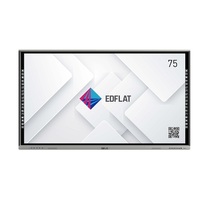 Интерактивная панель Edflat серия CT 75" - «globural.ru» - Краснотурьинск