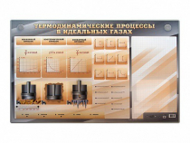 Электромеханический стенд "Термодинамические процессы в идеальных газах" с маркерными полями - «globural.ru» - Краснотурьинск