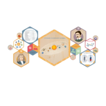 «Стендум - Физика» - набор информационно-методических панелей (14 шт.) - «globural.ru» - Краснотурьинск