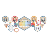 «Стендум - Физика» - набор информационно-методических панелей (19 шт.) - «globural.ru» - Краснотурьинск