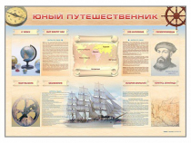 Стенд-уголок "Юный путешественник" - «globural.ru» - Краснотурьинск