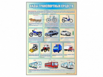 Стенд "Виды транспортных средств" - «globural.ru» - Краснотурьинск