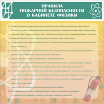 Стенд "Правила пожарной безопасности в кабинете физики" - «globural.ru» - Краснотурьинск