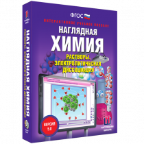 Наглядная химия. Растворы. Электролитическая диссоциация - «globural.ru» - Краснотурьинск