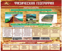 Стенд "Физическая география. Литосфера" (вариант 1) - «globural.ru» - Краснотурьинск