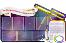 Стенд "Наблюдательная астрономия" - «globural.ru» - Краснотурьинск