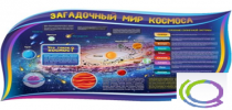 Стенд "Загадочный мир космоса" - «globural.ru» - Краснотурьинск