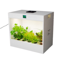 Агрокласс. Агролаборатория ECOBOX ED - «globural.ru» - Краснотурьинск