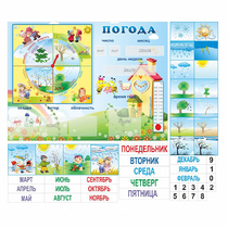 Стенд "Погода" с карманами для вставок - «globural.ru» - Краснотурьинск