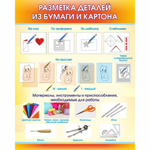Стенд "Разметка деталей из бумаги и картона" - «globural.ru» - Краснотурьинск
