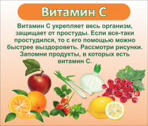 Стенд "Витамин С" - «globural.ru» - Краснотурьинск