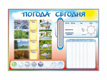 Стенд-уголок маркерный "Погода сегодня" - «globural.ru» - Краснотурьинск