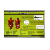 Учебный стенд электрифицированный "Устройство и принцип работы теодолита" - «globural.ru» - Краснотурьинск