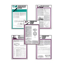 Плакаты ПРОФТЕХ "Хранение картофеля при интенсивной технологии выращивания" (15 пл, винил, 70х100) - «globural.ru» - Краснотурьинск