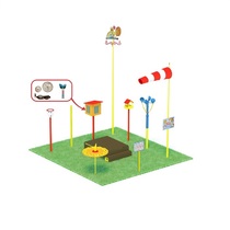 Метеорологическая площадка (комплект оптима без ограждения) - «globural.ru» - Краснотурьинск