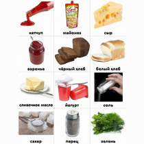 Набор карточек "Дополнительные продукты" - «globural.ru» - Краснотурьинск