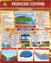 Стенд "Физическая география. Гидросфера" (вариант 1) - «globural.ru» - Краснотурьинск