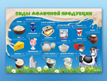Электрифицированный стенд "Виды молочной продукции" - «globural.ru» - Краснотурьинск