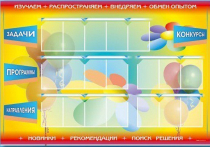 Стенд-уголок "Изучаем. Распространяем. Внедряем. Обмен опытом" - «globural.ru» - Краснотурьинск