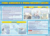 Стенд-уголок "Техника безопасности и правила поведения в бассейне" - «globural.ru» - Краснотурьинск