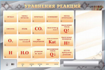 Светодинамический стенд "Уравнения реакций" с маркерными полями - «globural.ru» - Краснотурьинск