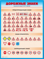 Стенды "Дорожные знаки № 4" - «globural.ru» - Краснотурьинск