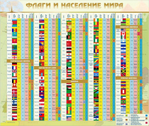 Стенд "Флаги и население мира" (вариант 2) - «globural.ru» - Краснотурьинск