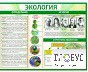 Стенд "Экология" - «globural.ru» - Краснотурьинск