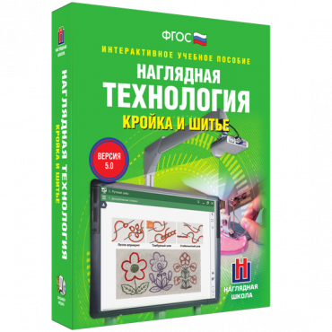 Интерактивное учебное пособие. Технология. Кройка и шитье. - «globural.ru» - Краснотурьинск