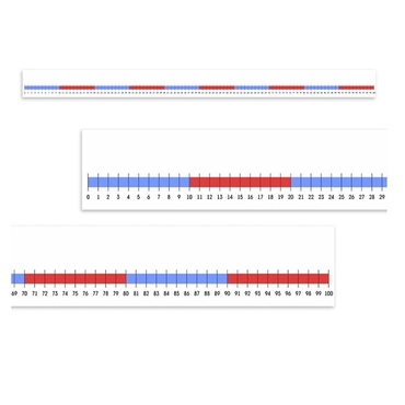 Нумирошка. Числовая прямая 0-100 по методике Нумикон - «globural.ru» - Краснотурьинск