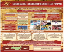 Стенд "Социально-экономическая география. Отраслевая структура хозяйства" - «globural.ru» - Краснотурьинск