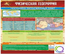 Стенд "Физическая география. Тектоника литосферных плит" - «globural.ru» - Краснотурьинск