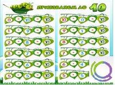 Стенд "Прибавляем до 10" - «globural.ru» - Краснотурьинск