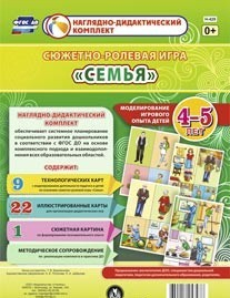 Сюжетно-ролевая игра "Семья" для детей 4-5 лет - «globural.ru» - Краснотурьинск
