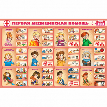 Стенд "Первая помощь" - «globural.ru» - Краснотурьинск