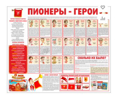Тематический стенд "Пионеры-герои" - «globural.ru» - Краснотурьинск